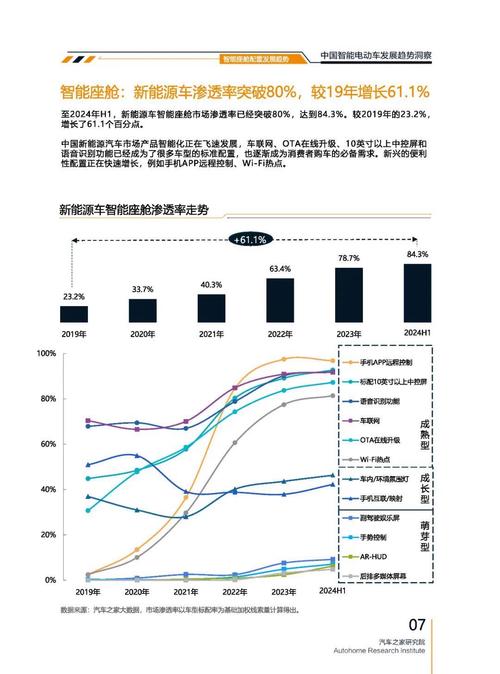 重庆111起亚对未来市场的预测，名爵汽车品牌文化的传播